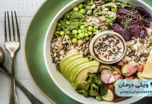 رژیم کانادایی