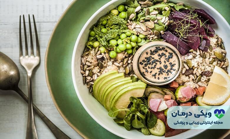 رژیم کانادایی