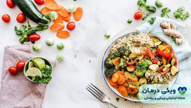 رژیم گیاهخواری