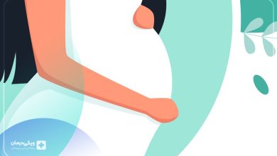 Uterus inversion during pregnancy