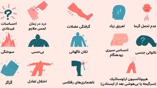 نوروپاتی محیطی چیست؟ 