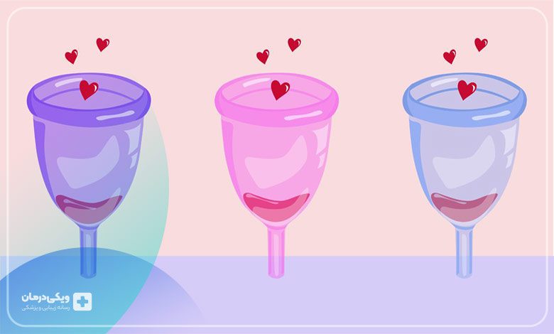 کاپ قاعدگی