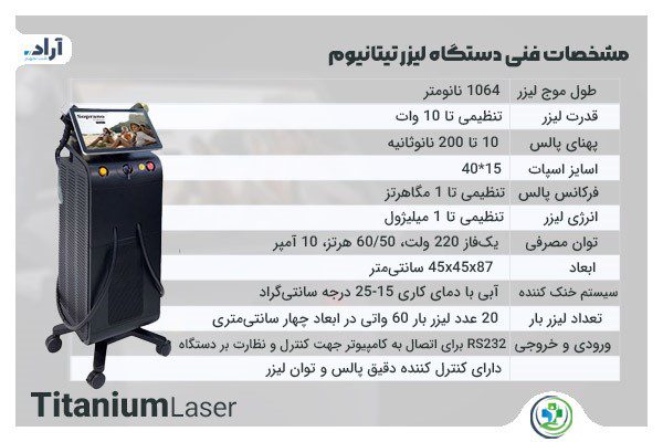 مشخصات فنی دستگاه لیزر تیتانیوم