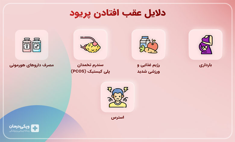 عقب افتادن پریود