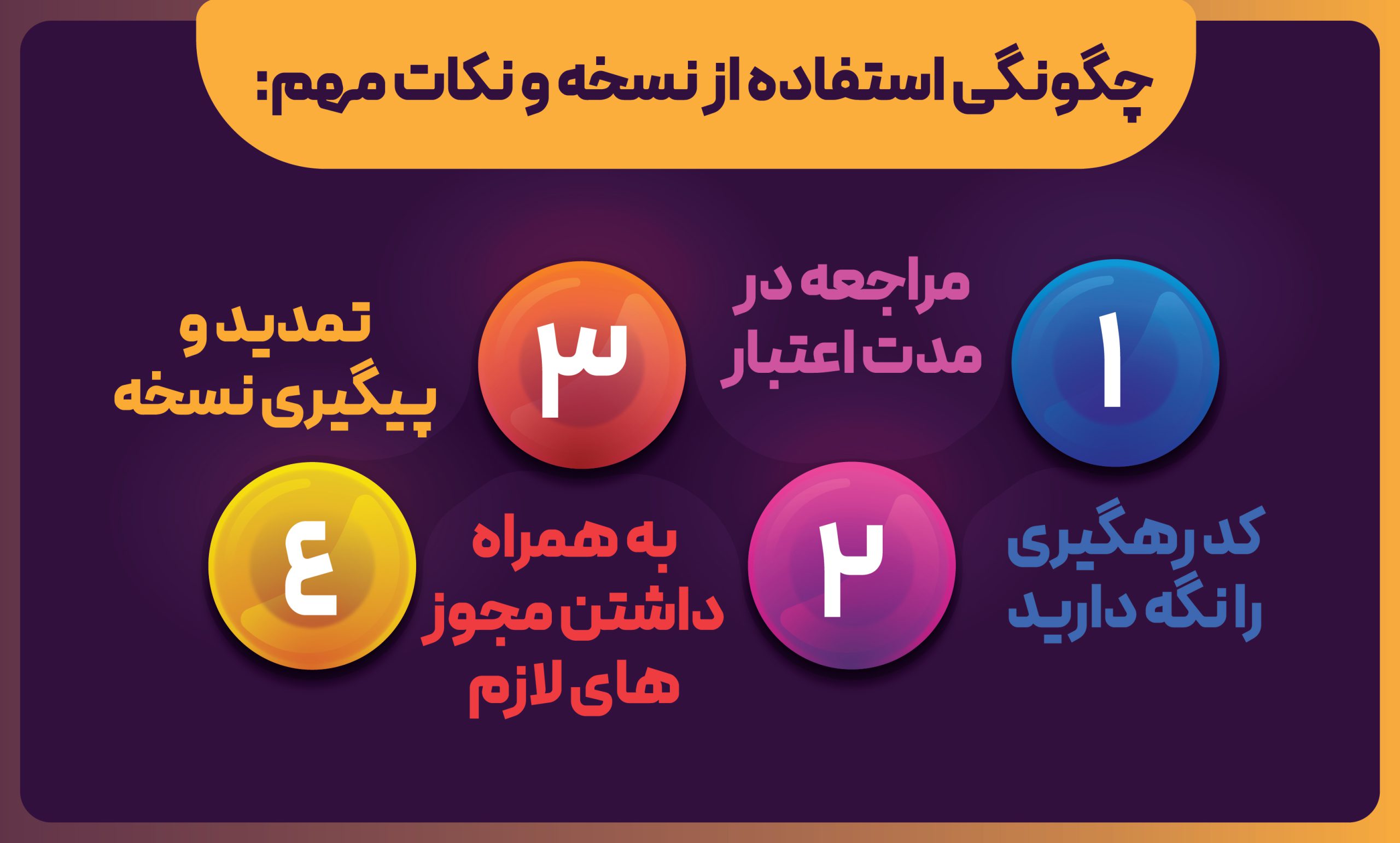 نسخه آزمایشگاه چقدر اعتبار دارد؟