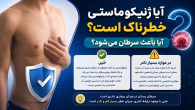 آیا ژنیکوماستی خطرناک است ؟ عوامل خطر ژنیکوماستی چیست